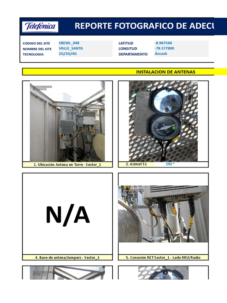 Modelos de RRU TDP | PDF