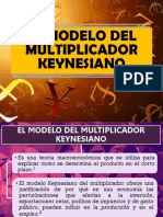 Modelo del multiplicador keynesiano