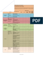 Matriz de Jerarquizacion