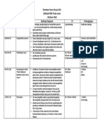 Rundown Acara Group Visit 18 maret.docx