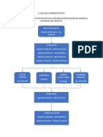 8 Punto Formulación de Proyectos