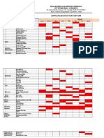 4.2.1.2 Jadwal Dan Penanggung Jawab