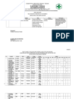 5.1.4.7 Hasil Evaluasi Kom&Koord Linprog&Linsek - 2