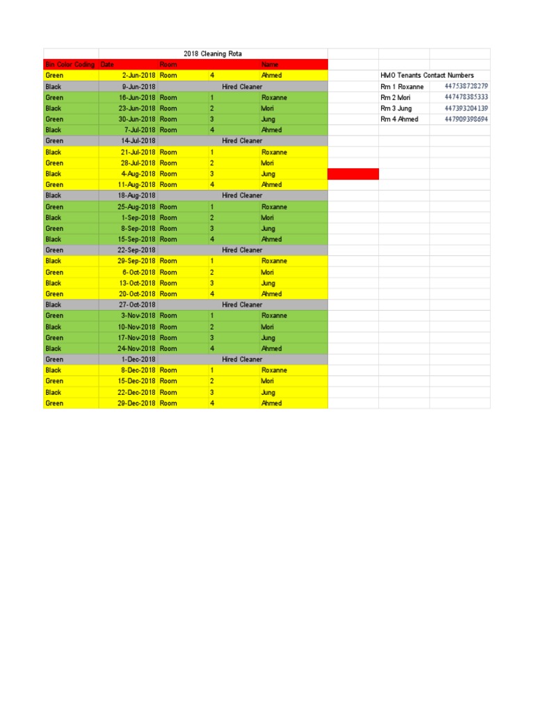 HMO Cleaning Rota PDF | PDF
