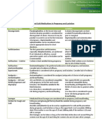 32.3 Cough and Cold Medications in Pregnancy and Lactation.pdf