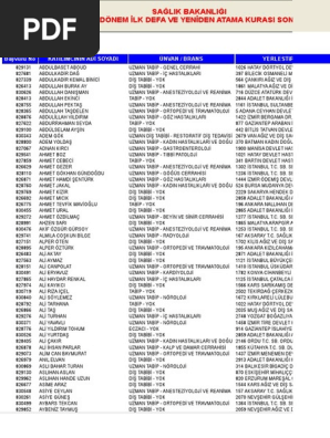 Dis Hekimi Kayseri Gorusleri Incele Ve Randevu Al Doktortakvimi Com