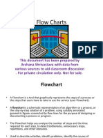 Unit1 Flow Charts