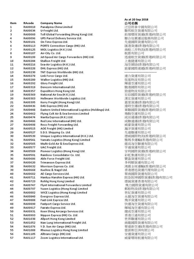 Ra 2 | PDF
