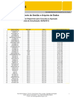 Lista de Poços Sonangol