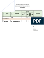 78 Balai Pelestarian Nilai Budaya Maluku PDF