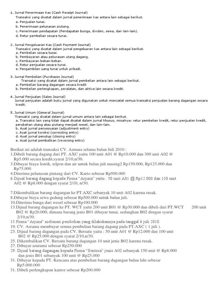 Contoh Jurnal Khusus