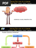 Manual Didático de Ferrovias 2012 (p.01-90) Primeira Parte-2s