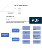 Ejercicio Desarrollo Sostenible