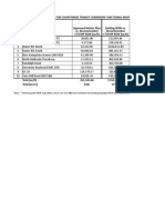 CTCFMP Cost Row Data 09-05-13
