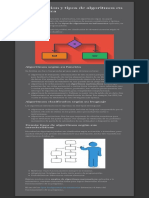 Clasificación y Tipos de Algoritmos PDF