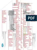 Download Delphi 5W40 Reference Guide