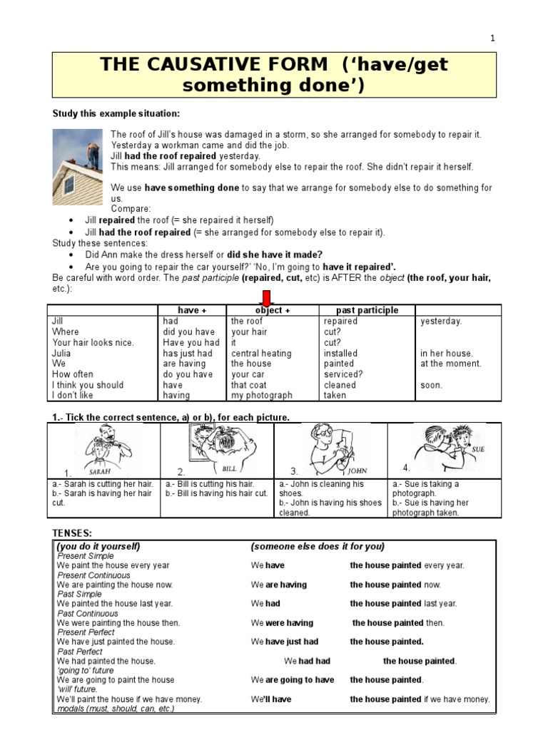 The Causative Form | Morphology | Onomastics