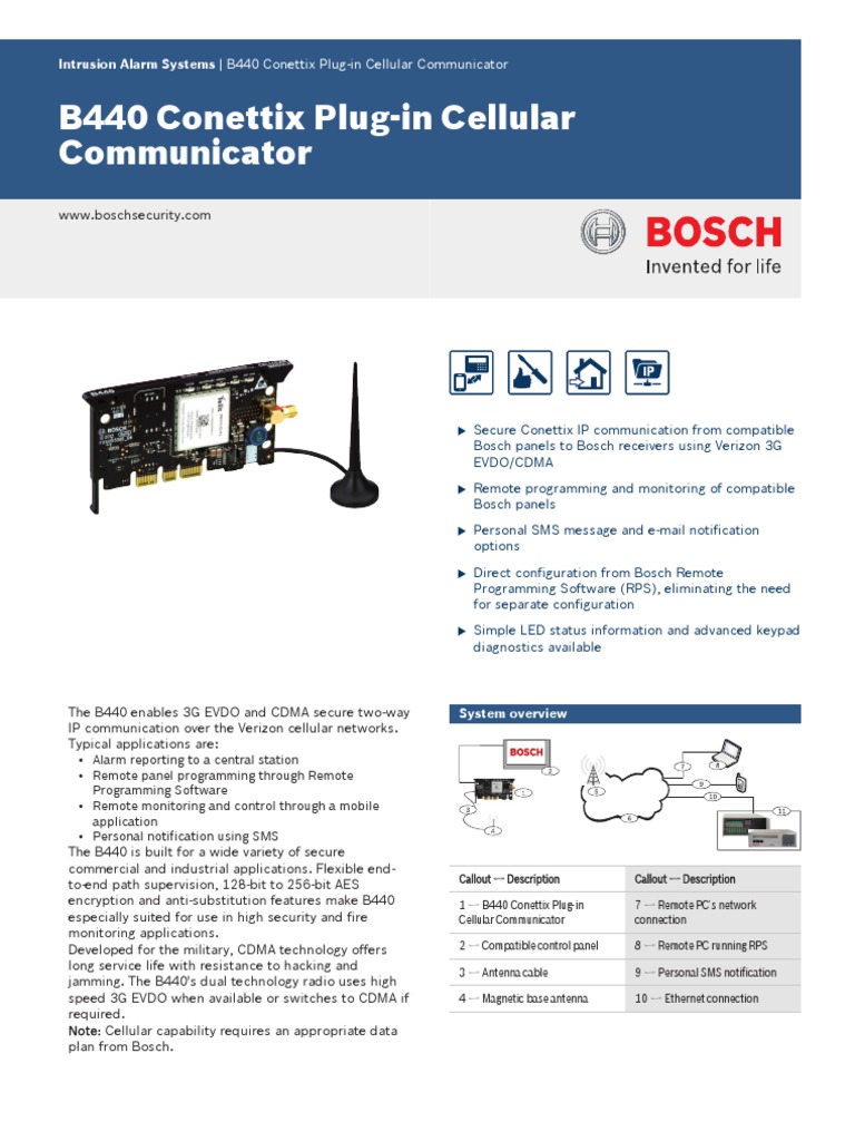 Intrusion Alarm Systems - B440 Conettix Plug-In Cellular Communicator ...