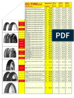 Catalogo Pirelli 09.04.18 - P