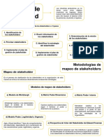 INFOGRAFIA