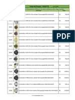 Lista de Preços Invicta Relógios