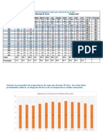 Tablas de Temperaturas y Precipitaciones