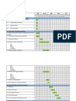 IDP Planning Chart