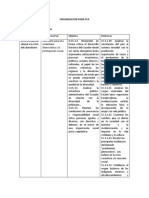 PCA-Sociales 7