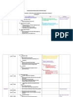 Documents - Tips RPT KHB KT Ting 2 PPPM