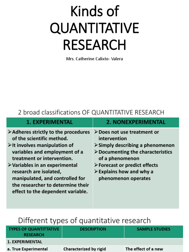 examples of quantitative research experimental