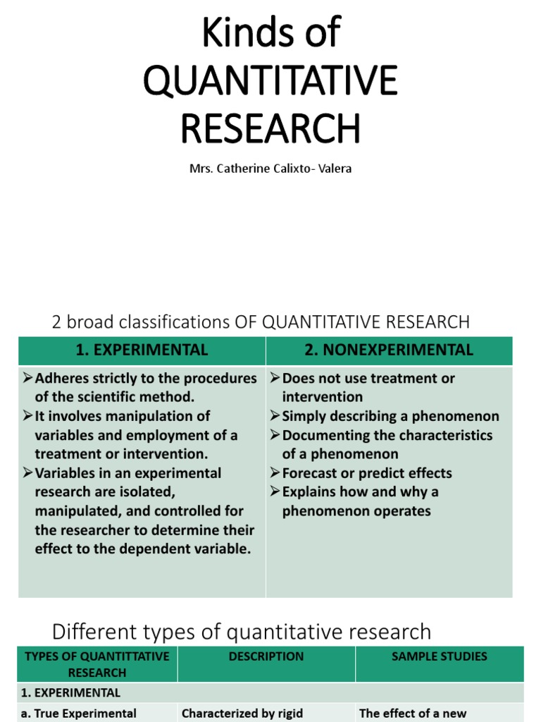 example of quantitative research topic