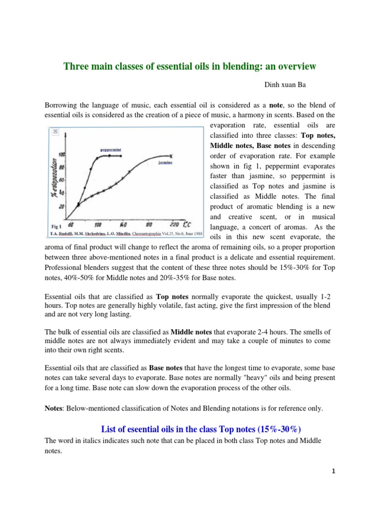 Essential Oils Classification Overview | PDF | Essential Oil | Lavandula