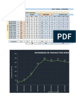 Graficos de Estudio de Trafico 2018 1.. YESSY 4