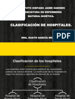 Clasificación de Hospitales