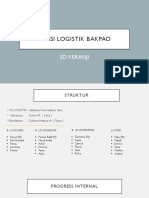 Divisi Logistik