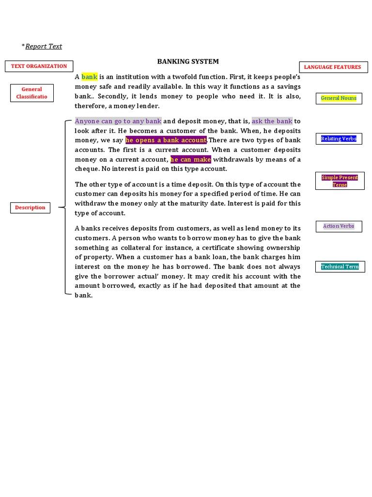 Overview of Banking System Reports | PDF | Finance & Money Management