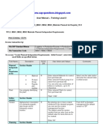 Maintain Planned Ind Reqmts (SAP T CODE MD61, MD62, MD63)