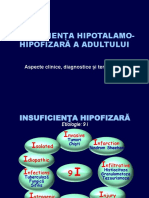 Insuficienta Hipofizara, Nanism, Diabet Insipid 2018 Static