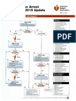 ACLS 2015 Algorithm PDF