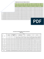 Pemantauan Status Gizi Perdesa Tahun 2014 2016