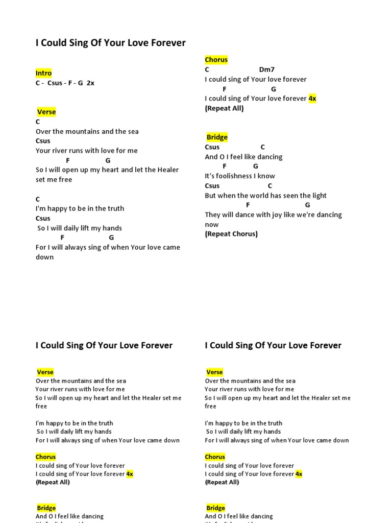 I Could Sing Of Your Love Forever Docx Songs Performing Arts