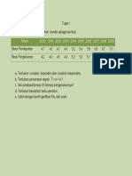 Tugas 1 Statistika Ekonomi Bisnis