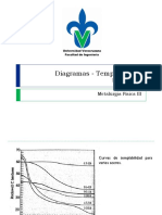 Diagramas de Templabilidad Unidad 2