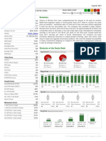 Michael Kors Holdings Limited: Data Overview