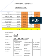 Target Upsr 2017