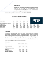 Electronic It Production Data: Data Analysis Through Rstudio Software