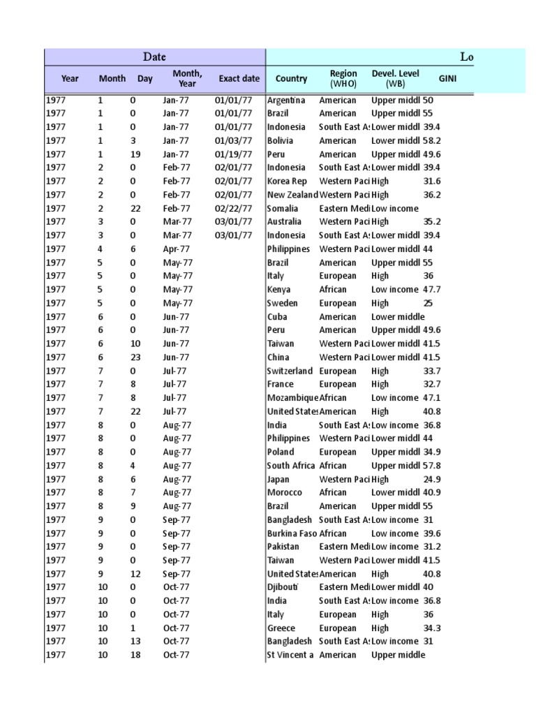 Orignal (plateau) 35 pièces, 58910