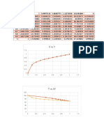 Tabla y graficas.docx