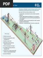 Duke Energy Explains How Power is Restored