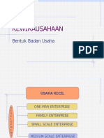 Kewirausahaan Bentuk Bentuk Badan Usaha